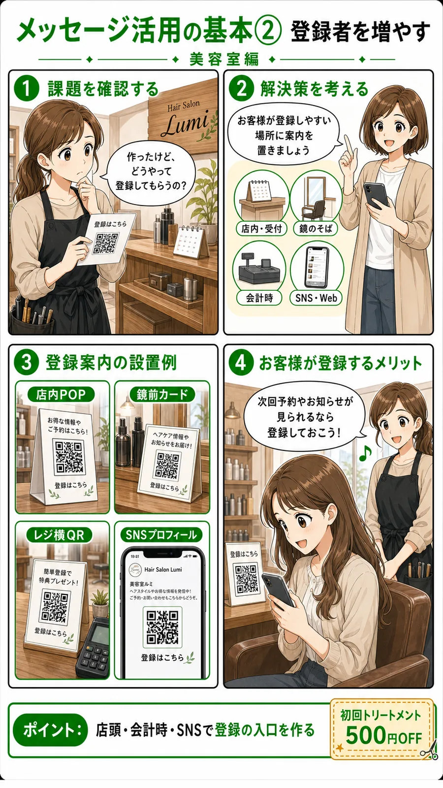 メッセージ活用の基本2 登録者を増やす