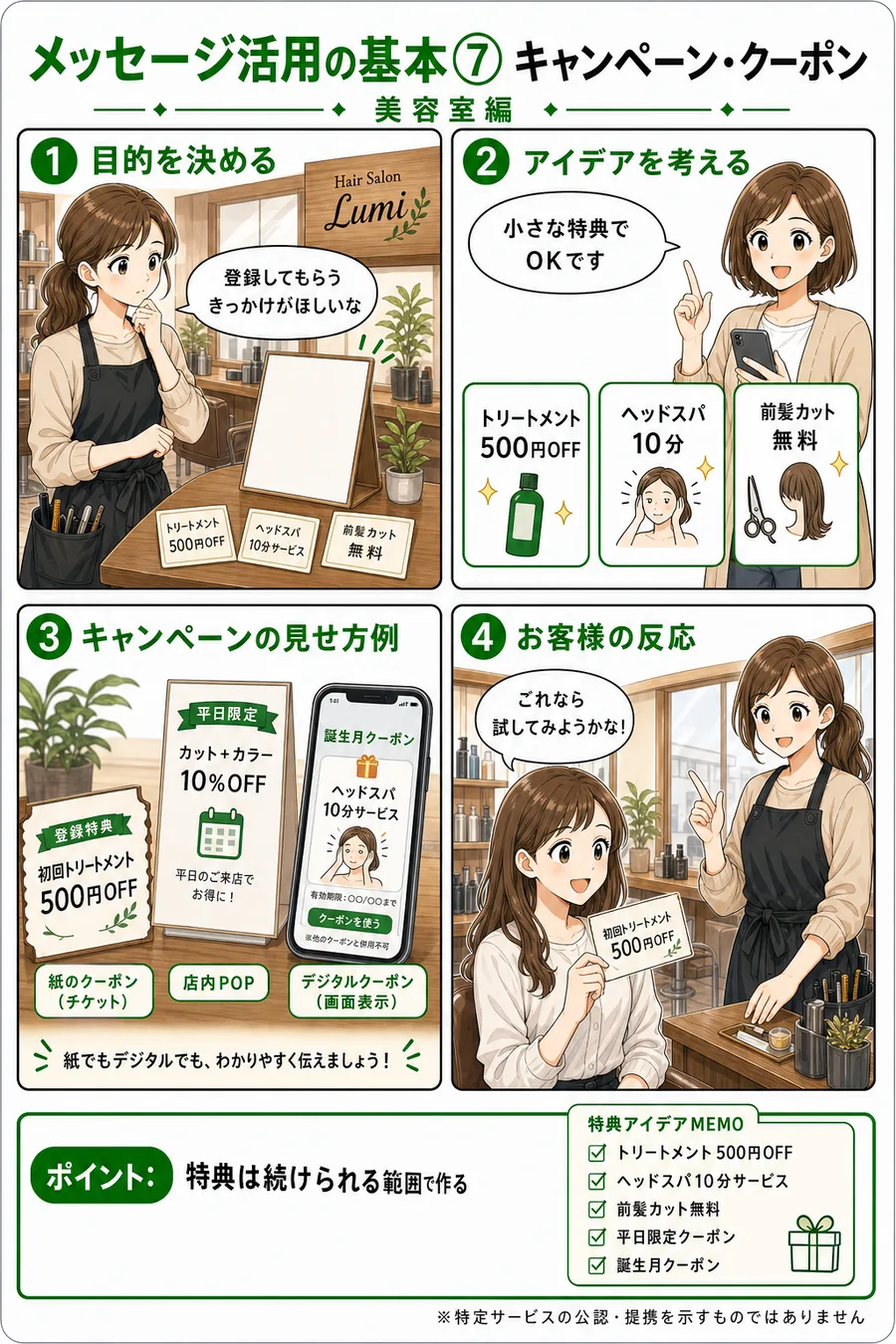 メッセージ活用の基本7 キャンペーン・クーポン