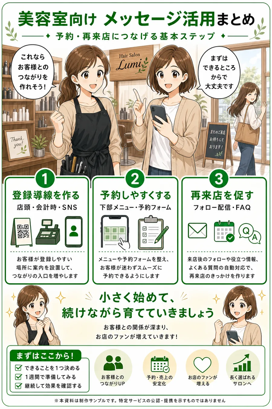 美容室向けメッセージ活用まとめ